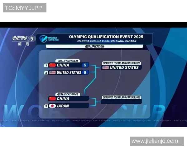 中国与日本冰壶队最新世界排名对比及发展趋势分析