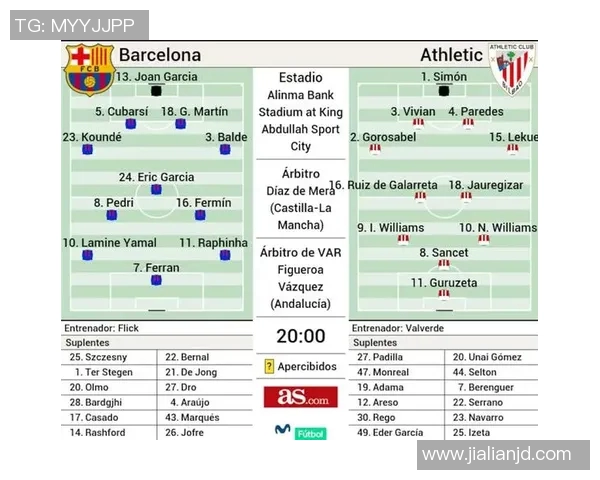 巴萨与毕尔巴竞技首发阵容分析及比赛前瞻展望