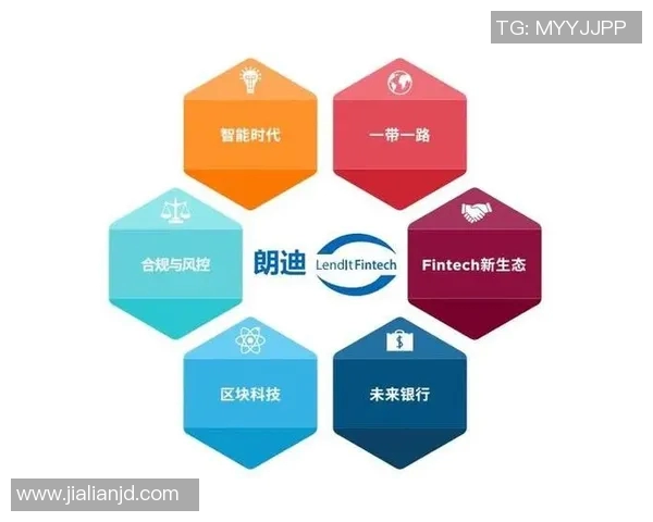 重磅专题:探讨FPX在控制领域的创新与未来发展趋势 重磅专题:探讨FPX在控制领域的创新与未来发展趋势