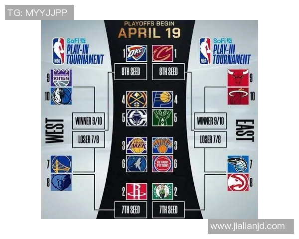 2017年NBA季后赛快船与勇士的激烈对决回顾与分析