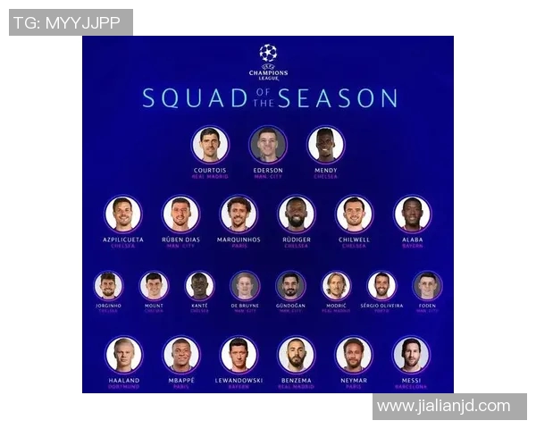 京多安领衔新阵容展现实力球迷期待他在赛季中的精彩表现 京多安领衔新阵容展现实力球迷期待他在赛季中的精彩表现