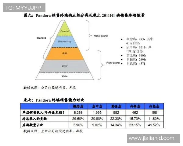 广州飞盘队速度对比分析揭示团队优势与提升空间 广州飞盘队速度对比分析揭示团队优势与提升空间