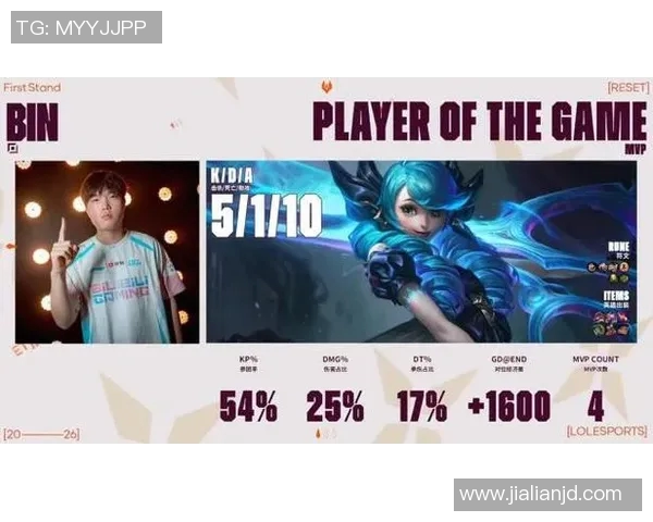 英雄联盟团队协作新高BLG展现卓越实力引领赛场风潮